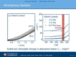 Amorphous Materials Model System: Polyalcohols
Amorphous Sorbitol
100 150 200 250 300
0
50
100
150
200
1.5 THz
1.0 THz
0.5 THz
α[cm
-1
]
100wt% sorbitol
T [K]
Tg
Glass
transition
Subtle but noticeable change in absorption below Tg – origin?
J. Sibik et al., Phys. Chem. Chem. Phys. 15, 11931 (2013). 13 of 31
 