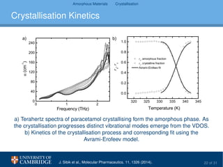 Amorphous Materials Crystallisation
Crystallisation Kinetics
0 1 2
0
40
80
120
160
200
240
a )
α(cm
-1
)
Frequency (THz)
320 325 330 335 340 345
0.0
0.2
0.4
0.6
0.8
1.0
r a
, amorphous fraction
r c
, crystalline fraction
Avrami-Erofeev fit
Temperature (K)
ra
,rc
b )
a) Terahertz spectra of paracetamol crystallising form the amorphous phase. As
the crystallisation progresses distinct vibrational modes emerge from the VDOS.
b) Kinetics of the crystallisation process and corresponding ﬁt using the
Avrami-Erofeev model.
J. Sibik et al., Molecular Pharmaceutics. 11, 1326 (2014). 22 of 31
 