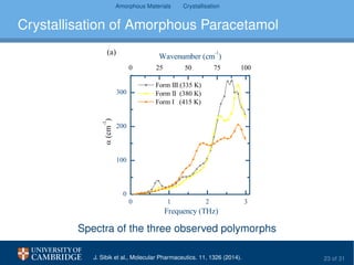 Amorphous Materials Crystallisation
Crystallisation of Amorphous Paracetamol
Spectra of the three observed polymorphs
J. Sibik et al., Molecular Pharmaceutics. 11, 1326 (2014). 23 of 31
 