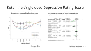 Current and future research developments in mood disorders ...
