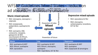 gabapentin reddit bipolar
