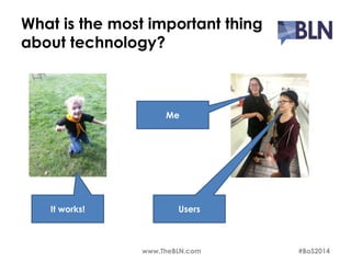 What is the most important thing 
about technology? 
It works! 
Me 
Users 
www.TheBLN.com #BoS2014 
 