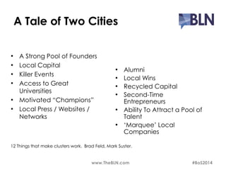 A Tale of Two Cities 
• A Strong Pool of Founders 
• Local Capital 
• Killer Events 
• Access to Great 
Universities 
• Motivated “Champions” 
• Local Press / Websites / 
Networks 
• Alumni 
• Local Wins 
• Recycled Capital 
• Second-Time 
Entrepreneurs 
• Ability To Attract a Pool of 
Talent 
• ‘Marquee’ Local 
Companies 
12 Things that make clusters work. Brad Feld, Mark Suster. 
www.TheBLN.com #BoS2014 
 