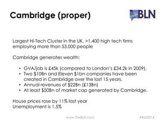 Cambridge 
(proper) 
Largest Hi-Tech Cluster in the UK, >1,400 high tech firms 
employing more than 53,000 people 
Cambridge generates wealth: 
• GVA/job is £45k (compared to London’s £34.2k in 2009). 
• Two $10Bn and Eleven $1bn companies have been 
created in Cambridge over the last 15 years. 
• Annual revenues of $22Bn (£13Bn) 
• At least $50Bn of market cap generated by Cambridge. 
House prices rose by 11% last year 
Unemployment is 1.5% 
www.TheBLN.com #BoS2014 
 