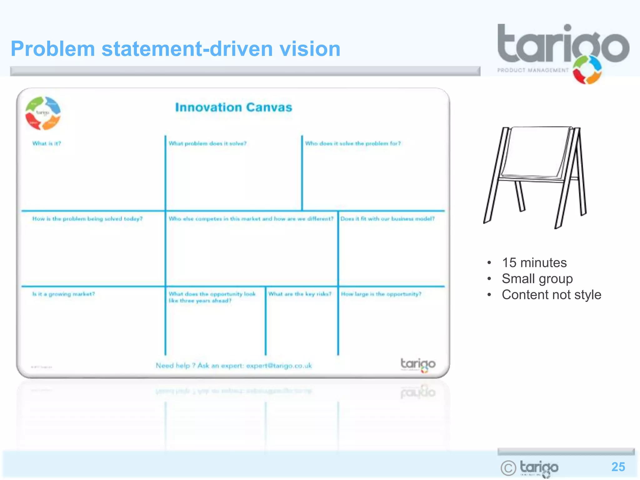 25©
• 15 minutes
• Small group
• Content not style
Problem statement-driven vision
 