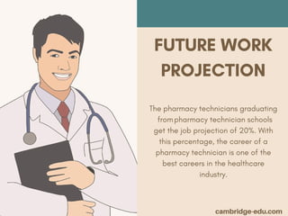 The pharmacy technicians graduating
from                                             
get the job projection of 20%. With
this percentage, the career of a
pharmacy technician is one of the
best careers in the healthcare
industry.
FUTURE WORK
PROJECTION
cambridge-edu.com
pharmacy technician schools
 