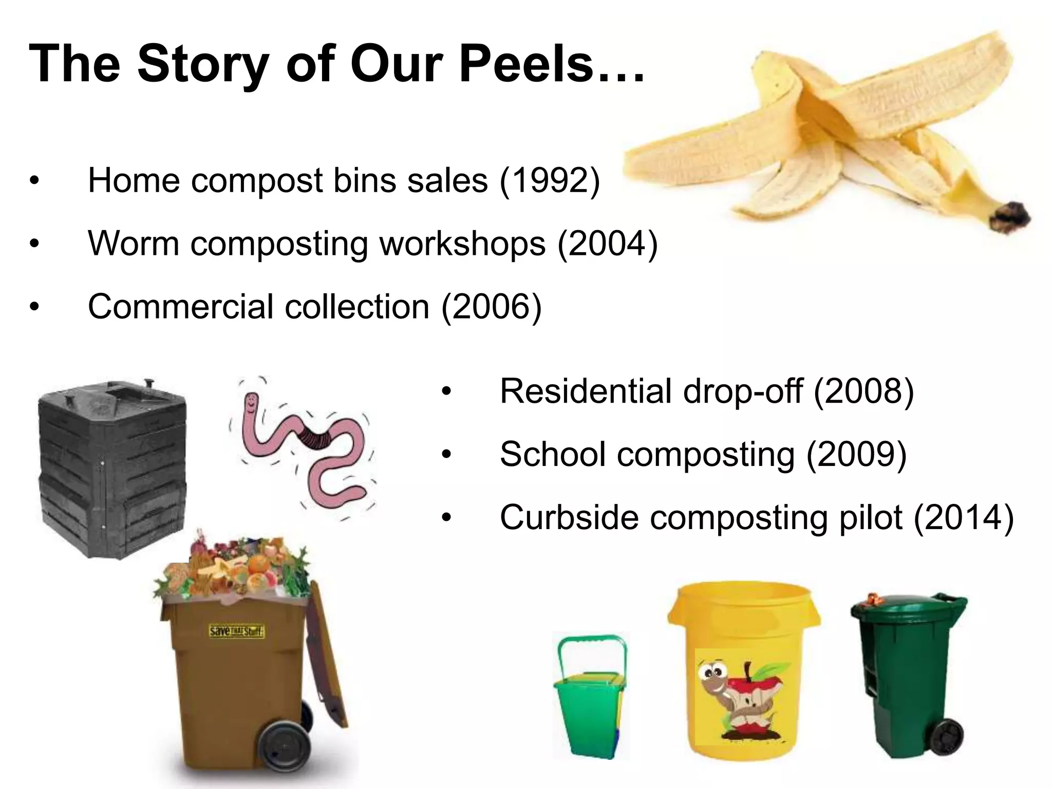 The Story of Our Peels…
• Home compost bins sales (1992)
• Worm composting workshops (2004)
• Commercial collection (2006)
• Residential drop-off (2008)
• School composting (2009)
• Curbside composting pilot (2014)
 