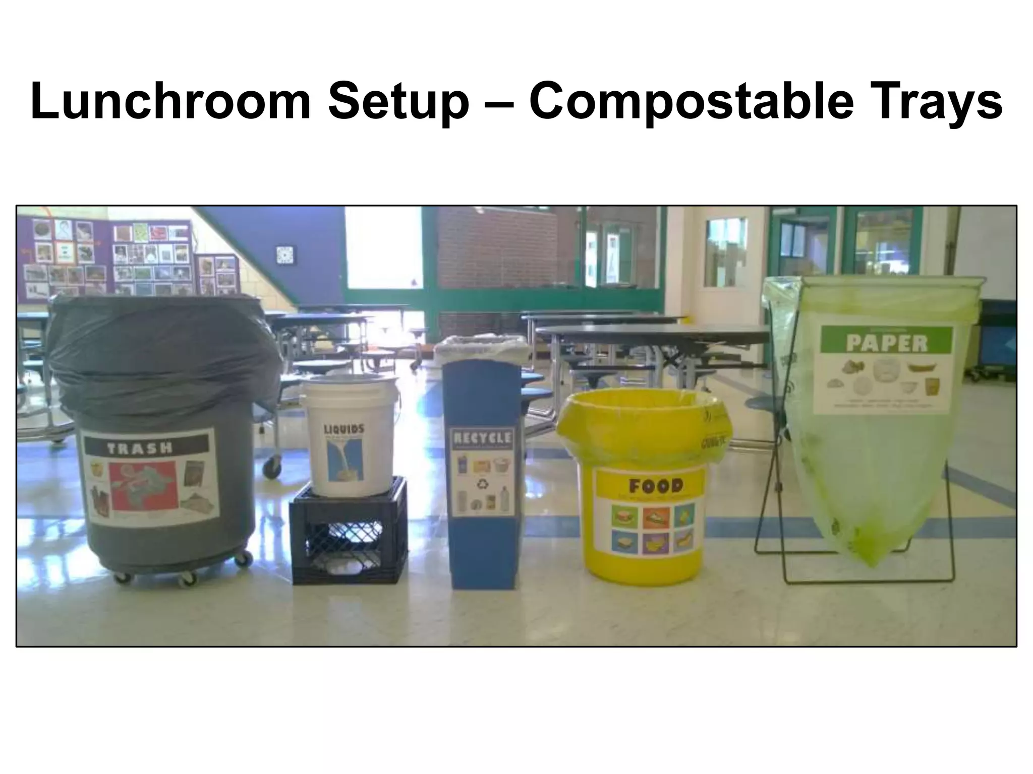 Lunchroom Setup – Compostable Trays
 