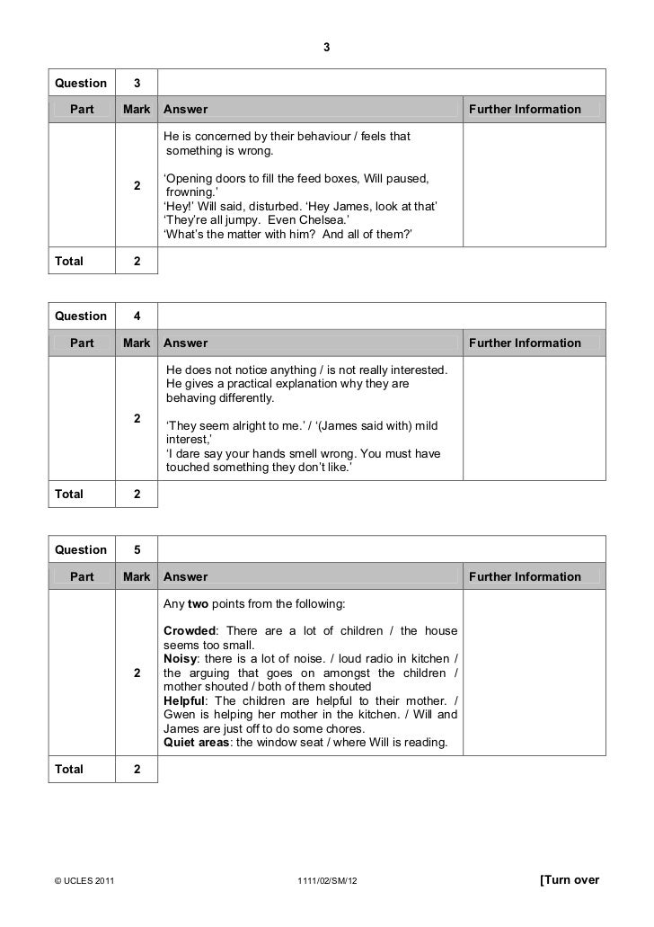 pdf coursebook answers cambridge 9 checkpoint english 2012 specimen english p2 mark checkpoint scheme Cambridge