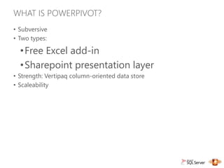 WHAT IS POWERPIVOT?
• Subversive
• Two types:

  •Free Excel add-in
  •Sharepoint presentation layer
• Strength: Vertipaq column-oriented data store
• Scaleability
 
