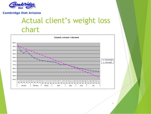 Healthy diet plan for a child image 9