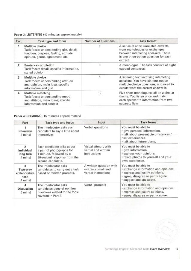 Cambridge English Advanced Cae 2 With Key Exam Essentials Practice