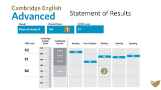Statement of Results
 