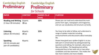 PAPER CONTENT MARKS (% of
total)
PURPOSE
Reading and Writing
(1 hour 30 minutes)
5 parts
35 qs
50% Shows you can read and understand the main
points from signs, newspapers and magazines,
and can use vocabulary and structure correctly.
Listening
(about 36 minutes)
4 parts
25 qs
25% You have to be able to follow and understand a
range of spoken materials including
announcements and discussions about everyday
life.
Speaking
(10-12 minutes per
pair of candidates)
4 parts 25% Shows how good your spoken English is as you
take part in conversation by asking/answering
questions and talking, for example, about your
likes and dislikes. The Speaking test will be
conducted face to face with one or two other
candidates and two examiners. This makes the
test more realistic and more reliable.
 