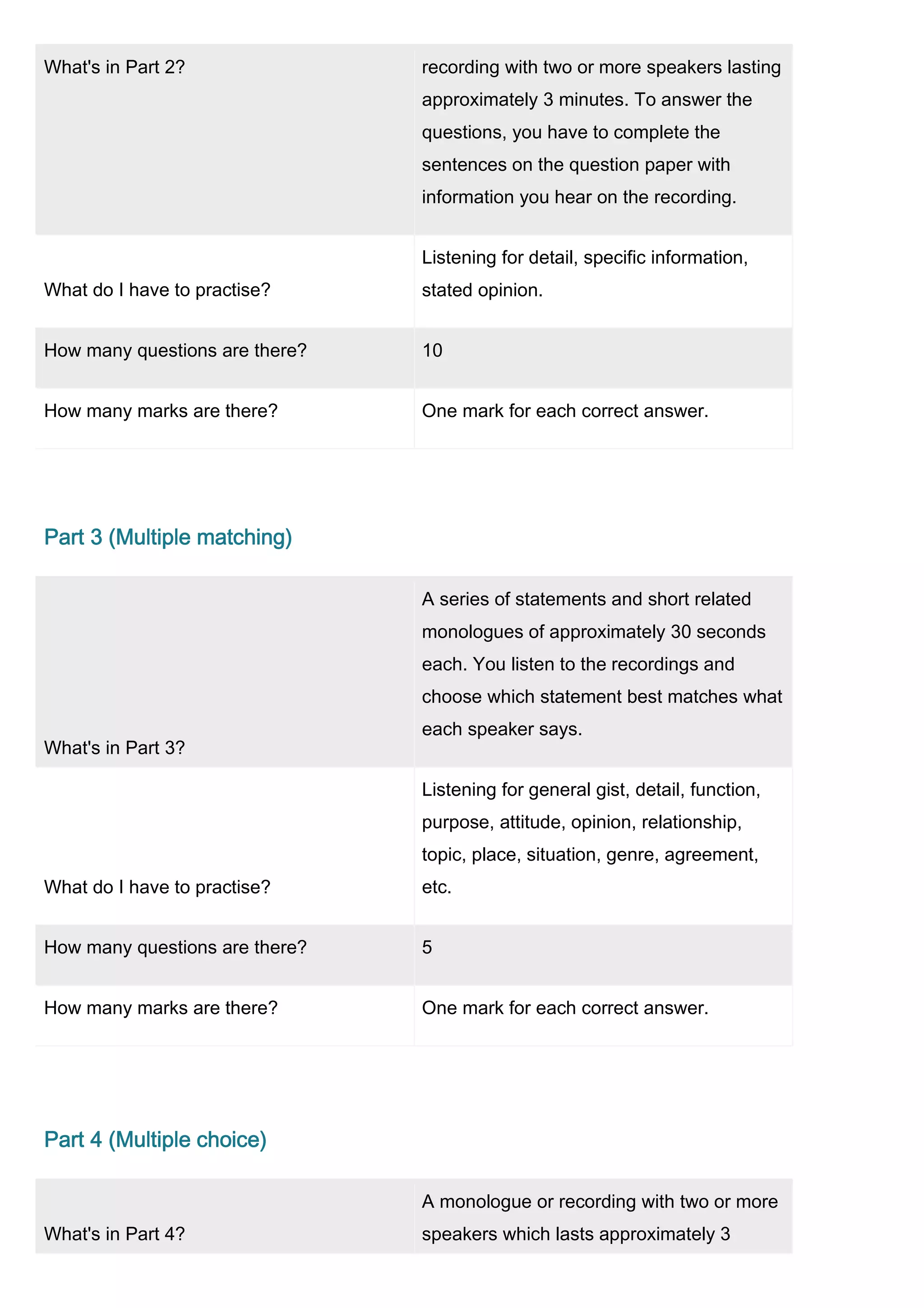 What's in Part 2?               recording with two or more speakers lasting
                                approximately 3 minutes. To answer the
                                questions, you have to complete the
                                sentences on the question paper with
                                information you hear on the recording.


                                Listening for detail, specific information,
What do I have to practise?     stated opinion.


How many questions are there?   10


How many marks are there?       One mark for each correct answer.




Part 3 (Multiple matching)

                                A series of statements and short related
                                monologues of approximately 30 seconds
                                each. You listen to the recordings and
                                choose which statement best matches what
                                each speaker says.
What's in Part 3?

                                Listening for general gist, detail, function,
                                purpose, attitude, opinion, relationship,
                                topic, place, situation, genre, agreement,
What do I have to practise?     etc.


How many questions are there?   5


How many marks are there?       One mark for each correct answer.




Part 4 (Multiple choice)

                                A monologue or recording with two or more
What's in Part 4?               speakers which lasts approximately 3
 