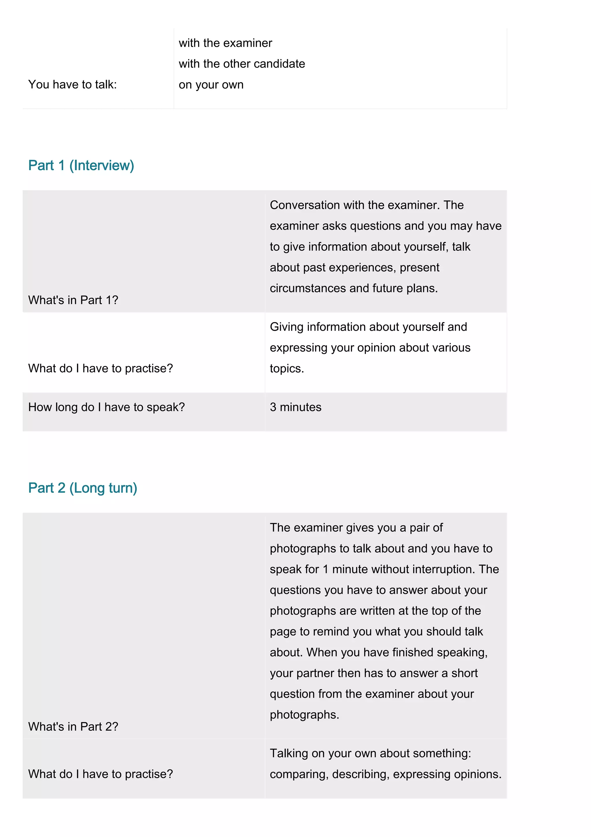 with the examiner
                              with the other candidate
You have to talk:             on your own




Part 1 (Interview)

                                               Conversation with the examiner. The
                                               examiner asks questions and you may have
                                               to give information about yourself, talk
                                               about past experiences, present
                                               circumstances and future plans.
What's in Part 1?

                                               Giving information about yourself and
                                               expressing your opinion about various
What do I have to practise?                    topics.


How long do I have to speak?                   3 minutes




Part 2 (Long turn)

                                               The examiner gives you a pair of
                                               photographs to talk about and you have to
                                               speak for 1 minute without interruption. The
                                               questions you have to answer about your
                                               photographs are written at the top of the
                                               page to remind you what you should talk
                                               about. When you have finished speaking,
                                               your partner then has to answer a short
                                               question from the examiner about your
                                               photographs.
What's in Part 2?

                                               Talking on your own about something:
What do I have to practise?                    comparing, describing, expressing opinions.
 