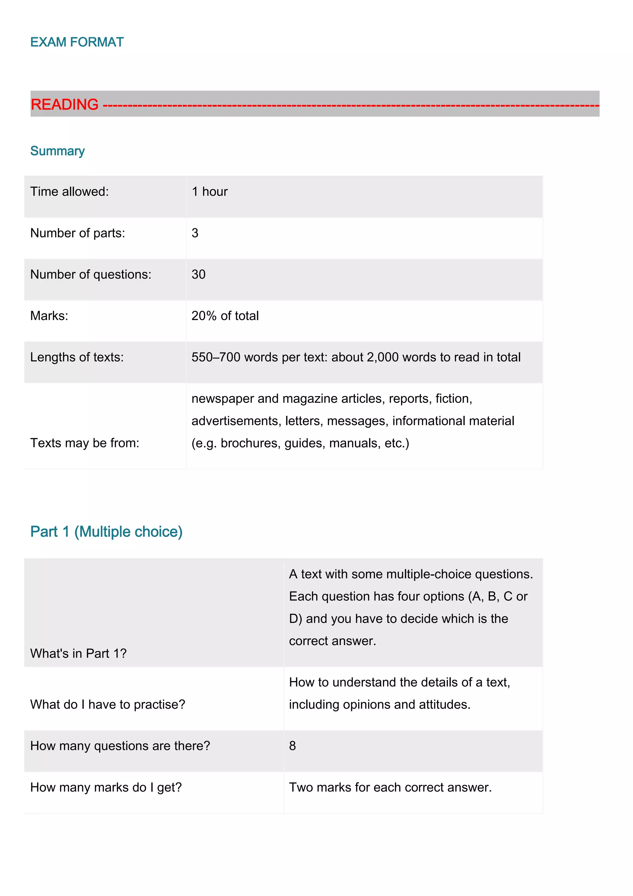EXAM FORMAT



READING ----------------------------------------------------------------------------------------------------
        ----------------------------------------------------------------------------------------------------
                            ------------------------------------------------------------


Summary


Time allowed:                 1 hour


Number of parts:              3


Number of questions:          30


Marks:                        20% of total


Lengths of texts:             550–700 words per text: about 2,000 words to read in total


                              newspaper and magazine articles, reports, fiction,
                              advertisements, letters, messages, informational material
Texts may be from:            (e.g. brochures, guides, manuals, etc.)




Part 1 (Multiple choice)

                                                 A text with some multiple-choice questions.
                                                 Each question has four options (A, B, C or
                                                 D) and you have to decide which is the
                                                 correct answer.
What's in Part 1?

                                                 How to understand the details of a text,
What do I have to practise?                      including opinions and attitudes.


How many questions are there?                    8


How many marks do I get?                         Two marks for each correct answer.
 