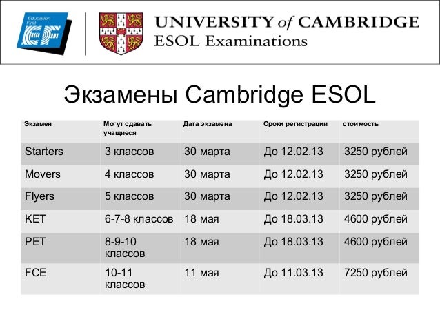 preliminary cambridge cd english download test 5 esol ÑÐºÐ·Ð°Ð¼ÐµÐ½Ñ pet Cambridge yle, overview ket, preliminary cambridge cd english download test 5 esol ÑÐºÐ·Ð°Ð¼ÐµÐ½Ñ pet Cambridge yle, overview ket,
