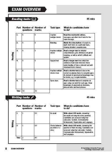 Exam Booster B1.pdf