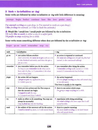 Cambridge grammar for ielts