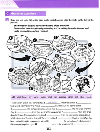 Cambridge grammar for ielts