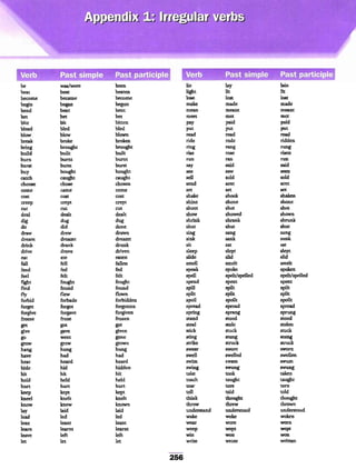 Cambridge grammar for ielts