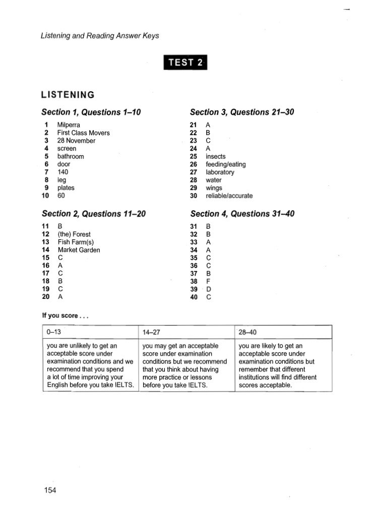 Тест 2 ключ. Cambridge 1 Listening Test 3 answers. Cambridge IELTS 8 Listening Test 3 answers. Cambridge IELTS Listening 14 Test 3 answers. Cambridge IELTS book 9 Listening Test 1 with answers.