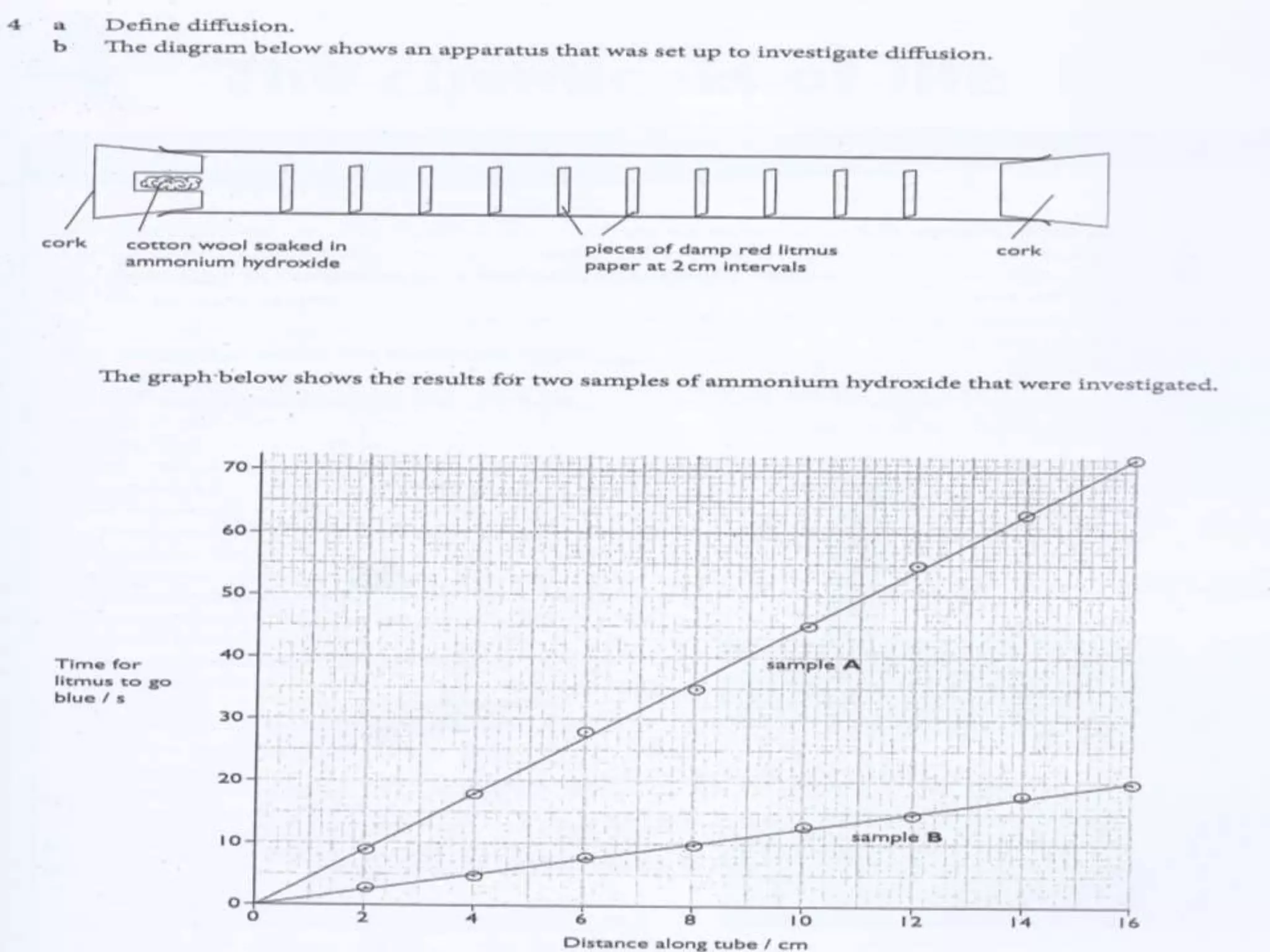 Cambridge igcse biology ( 2016 2018) movement in and out of cells cell