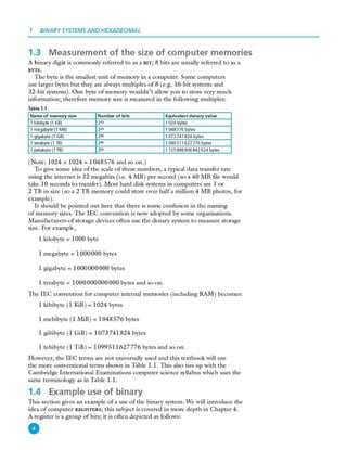CAMBRIDGE IGCSE COMPUTER SCIENCE | PDF