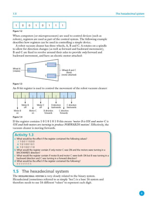 CAMBRIDGE IGCSE COMPUTER SCIENCE | PDF