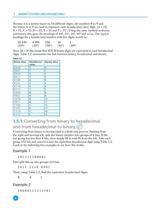 CAMBRIDGE IGCSE COMPUTER SCIENCE | PDF