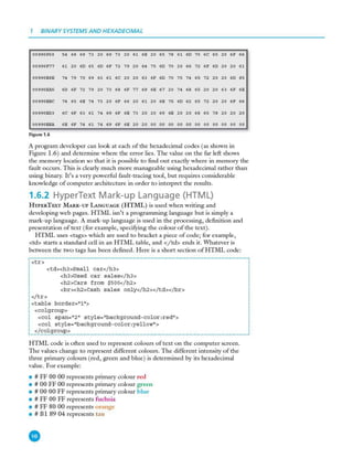 CAMBRIDGE IGCSE COMPUTER SCIENCE | PDF