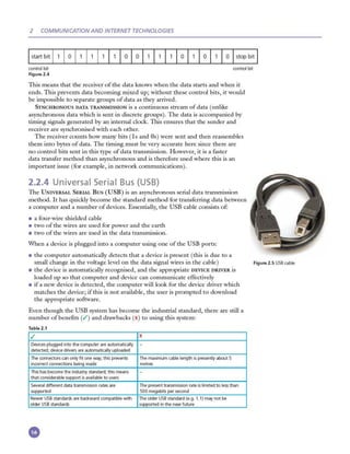 CAMBRIDGE IGCSE COMPUTER SCIENCE | PDF