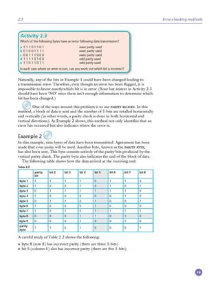 CAMBRIDGE IGCSE COMPUTER SCIENCE | PDF