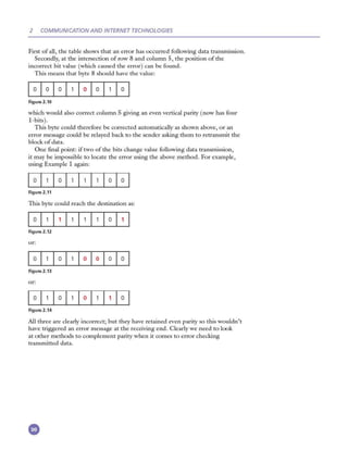 CAMBRIDGE IGCSE COMPUTER SCIENCE | PDF