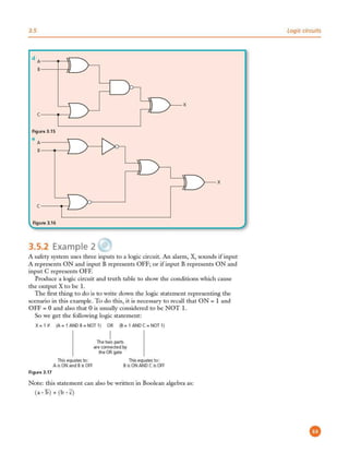 CAMBRIDGE IGCSE COMPUTER SCIENCE | PDF