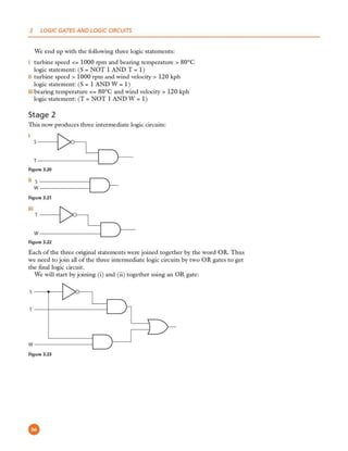 CAMBRIDGE IGCSE COMPUTER SCIENCE | PDF
