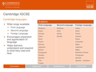 Cambridge IGCSE
 Wide range available
 First Language
 Second Language
 Foreign Language
 Encourages enjoyment
and appreciation of
language
 Helps learners
understand and respond
to what they read and
hear
Curriculum Classroom CommunityQualifications
Subjects
First Language Second Language Foreign Language
Afrikaans
Arabic
Chinese
Czech
Dutch
French
German
Japanese
Korean
Portuguese
Russian
Spanish
Thai
Turkish
Afrikaans
Hindi
IsiZulu
Kazakh
Arabic
Dutch
French
German
Greek
Indonesian
Italian
Japanese
Malay
Mandarin Chinese
Portuguese
Spanish
Spanish – Literature
Cambridge languages
 