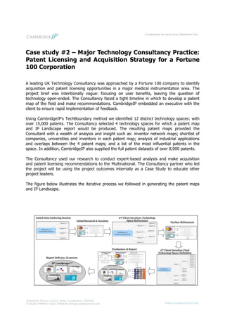 Case study #2 – Major Technology Consultancy Practice:
Patent Licensing and Acquisition Strategy for a Fortune
100 Corporation

A leading UK Technology Consultancy was approached by a Fortune 100 company to identify
acquisition and patent licensing opportunities in a major medical instrumentation area. The
project brief was intentionally vague: focusing on user benefits, leaving the question of
technology open-ended. The Consultancy faced a tight timeline in which to develop a patent
map of the field and make recommendations. CambridgeIP embedded an executive with the
client to ensure rapid implementation of feedback.

Using CambridgeIP’s TechBoundary method we identified 12 distinct technology spaces: with
over 15,000 patents. The Consultancy selected 4 technology spaces for which a patent map
and IP Landscape report would be produced. The resulting patent maps provided the
Consultant with a wealth of analysis and insight such as: inventor network maps; shortlist of
companies, universities and inventors in each patent map; analysis of industrial applications
and overlaps between the 4 patent maps; and a list of the most influential patents in the
space. In addition, CambridgeIP also supplied the full patent datasets of over 8,000 patents.

The Consultancy used our research to conduct expert-based analysis and make acquisition
and patent licensing recommendations to the Multinational. The Consultancy partner who led
the project will be using the project outcomes internally as a Case Study to educate other
project leaders.

The figure below illustrates the iterative process we followed in generating the patent maps
and IP Landscape.
 
