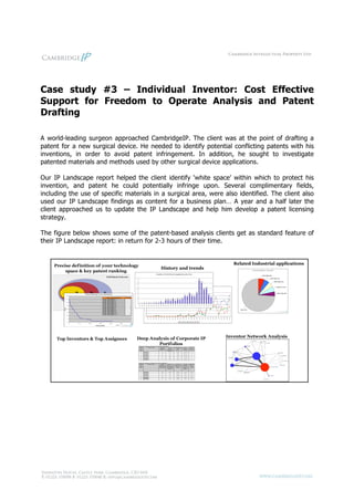 Case study #3 – Individual Inventor: Cost Effective
Support for Freedom to Operate Analysis and Patent
Drafting

A world-leading surgeon approached CambridgeIP. The client was at the point of drafting a
patent for a new surgical device. He needed to identify potential conflicting patents with his
inventions, in order to avoid patent infringement. In addition, he sought to investigate
patented materials and methods used by other surgical device applications.

Our IP Landscape report helped the client identify ‘white space’ within which to protect his
invention, and patent he could potentially infringe upon. Several complimentary fields,
including the use of specific materials in a surgical area, were also identified. The client also
used our IP Landscape findings as content for a business plan… A year and a half later the
client approached us to update the IP Landscape and help him develop a patent licensing
strategy.

The figure below shows some of the patent-based analysis clients get as standard feature of
their IP Landscape report: in return for 2-3 hours of their time.
 