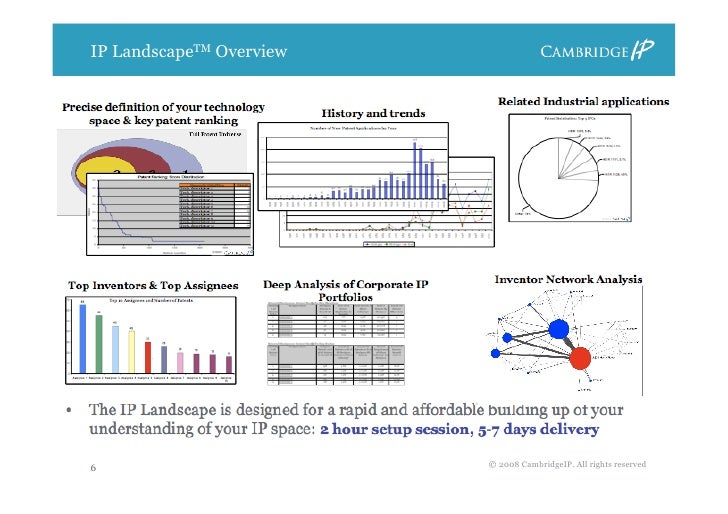Cambridge IP Webinar: Developing a fact-based IP strategy