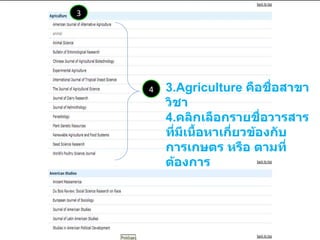 3 4 3.Agriculture  คือชื่อสาขาวิชา 4. คลิกเลือกรายชื่อวารสารที่มีเนื้อหาเกี่ยวข้องกับการเกษตร หรือ ตามที่ต้องการ 