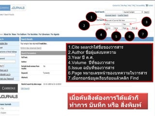3 4 1 2 5 6 7 1.Cite search ใส่ชื่อของวารสาร 2.Author  ชื่อผู้แต่งบทความ 3.Year  ปี ค . ศ . 4.Volume  ปีที่ของวารสาร 5.Issue  ฉบับที่ของวารสาร 6.Page  หมายเลขหน้าของบทความในวารสาร 7. เมื่อกรอกข้อมูลเรียบร้อยแล้วคลิก  Find เมื่อค้นสิ่งต้องการได้แล้วก็ทำการ บันทึก หรือ สั่งพิมพ์ เช่นเดียวกับการค้นแบบอื่น 