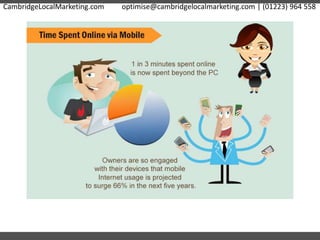 CambridgeLocalMarketing.com optimise@cambridgelocalmarketing.com | (01223) 964 558
 