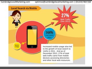 CambridgeLocalMarketing.com optimise@cambridgelocalmarketing.com | (01223) 964 558
 
