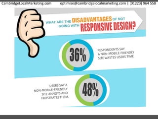 CambridgeLocalMarketing.com optimise@cambridgelocalmarketing.com | (01223) 964 558
 