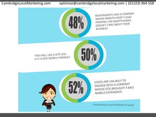 CambridgeLocalMarketing.com optimise@cambridgelocalmarketing.com | (01223) 964 558
 