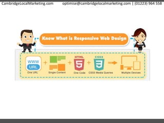 CambridgeLocalMarketing.com optimise@cambridgelocalmarketing.com | (01223) 964 558
 