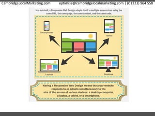CambridgeLocalMarketing.com optimise@cambridgelocalmarketing.com | (01223) 964 558
 