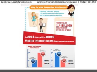 CambridgeLocalMarketing.com optimise@cambridgelocalmarketing.com | (01223) 964 558
 